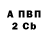 Бутират бутандиол Vandal Street